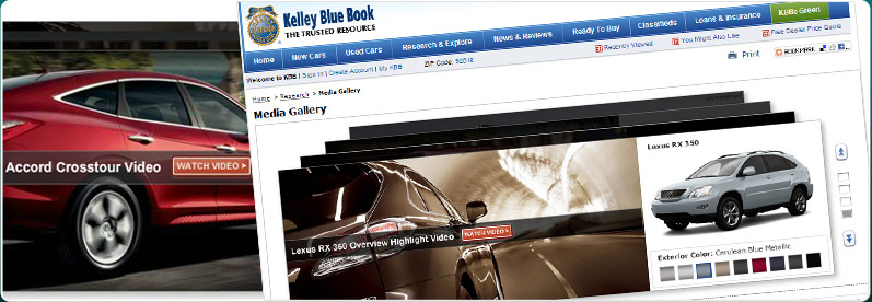 Kelley Blue Book - Flash Media Gallery Design & Development