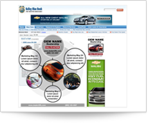 Kelley Blue Book Flash Ad Template Design