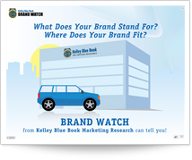 Kelley Blue Book - Brandwatch Presentation